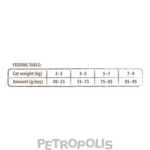 Carnilove True Fresh Cat - сухий корм для дорослих котів з індичкою, 340 г 1111174826 фото