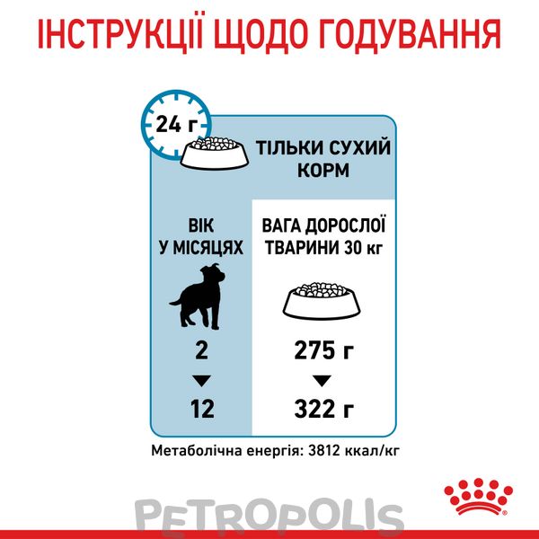 Сухий корм для цуценят Royal Canin MAXI PUPPY 1 кг 30060101 фото