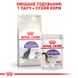 Сухий корм для котів Royal Canin STERILISED 400г 2537004 фото 6