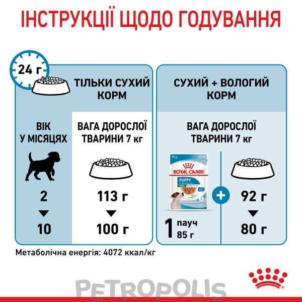 Сухий корм для цуценят Royal Canin MINI PUPPY 800 г 30000082 фото