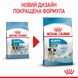 Сухий корм для цуценят Royal Canin MINI PUPPY 800 г 30000082 фото 2