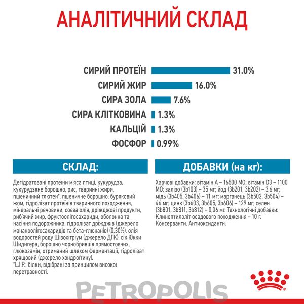 Сухий корм для цуценят Royal Canin GIANT JUNIOR 15 кг 3031150 фото