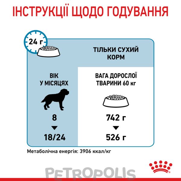 Сухий корм для цуценят Royal Canin GIANT JUNIOR 15 кг 3031150 фото