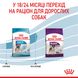 Сухий корм для цуценят Royal Canin GIANT JUNIOR 15 кг 3031150 фото 7