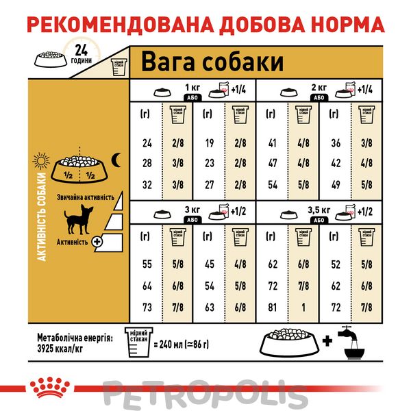 Сухий корм для собак Royal Canin CHIHUAHUA ADULT 500г 2210005 фото