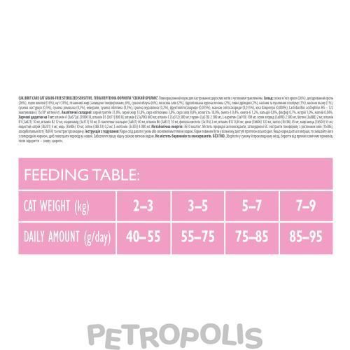 Brit Care Cat Grain Free Sterilized Sensitive - сухой корм для стерилизованных кошек с чувствительным пищеварением с кроликом 7 кг 171289/0754 фото