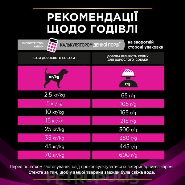 Purina Pro Plan Veterinary Diets UR Urinary - диетический сухой корм при заболеваниях мочевыводящей системы у взрослых собак 1,5 кг 12483252 фото