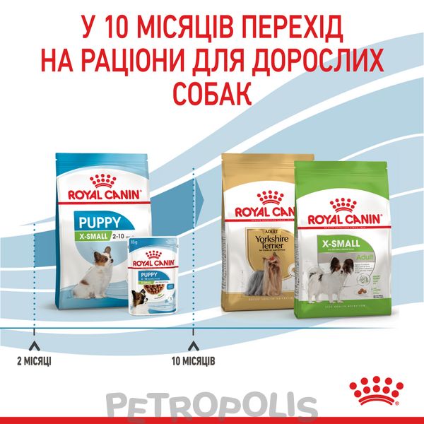 Сухий корм для цуценят Royal Canin XSMALL PUPPY 500г 10020051 фото