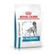 Royal Canin Anallergenic - дієтичний сухий корм для собак при небажаній реакції на корм 3кг 40140301 фото 1