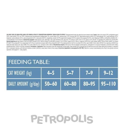 Brit Care Cat Grain Free Large Power Vitality - сухой корм для взрослых кошек крупных пород с уткой и курицей 400 г 171311/0921 фото